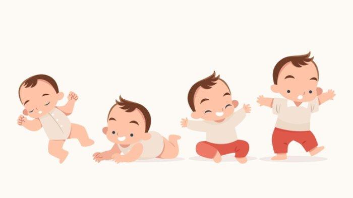 Pentingnya Tumbuh Kembang Anak
